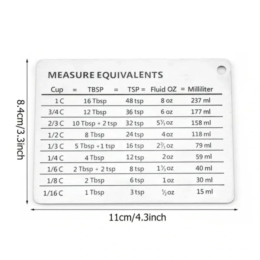 Fridge Magnet Unit Conversion Comparison Table